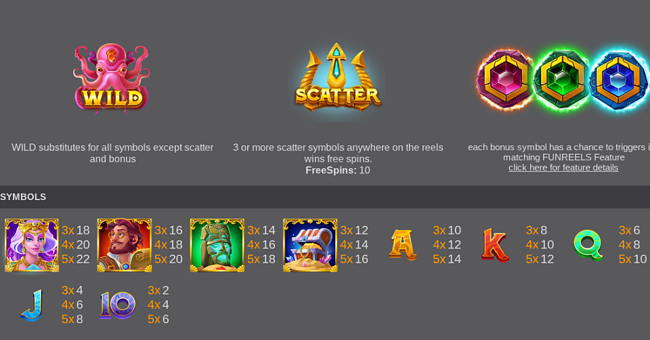 atlantis sacred stones paytable paytable