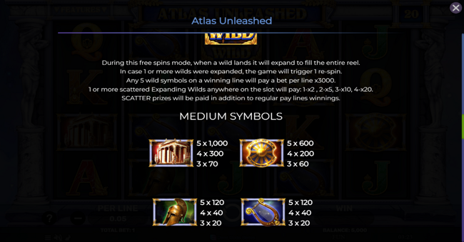 atlas unleashed paytable 1 paytable
