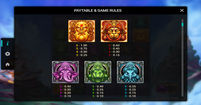 aura god paytable 1 paytable