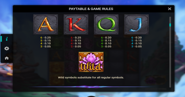 aura god paytable 2 paytable