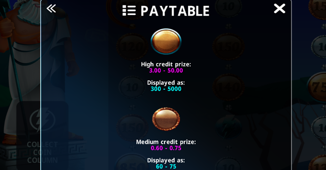 aureus paytable 1 paytable
