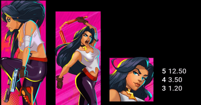 aurora beast hunter paytable 2 paytable