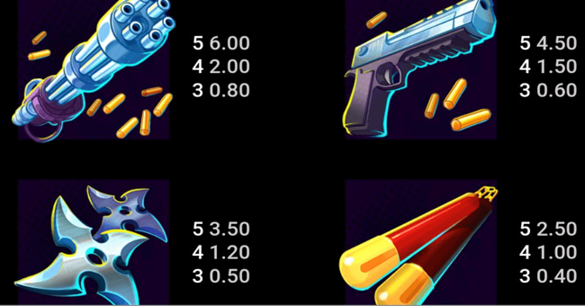 aurora beast hunter paytable 3 paytable