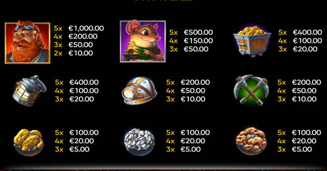 aus dem tal paytable paytable