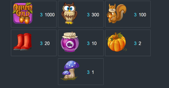 autumn gold paytable paytable