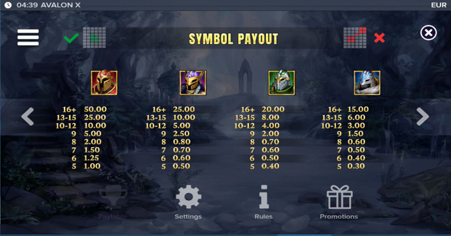 avalon x paytable 1 paytable