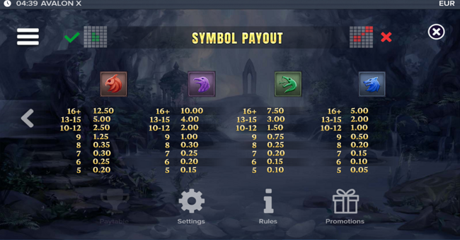 avalon x paytable 2 paytable