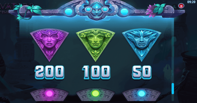 avatars gateway guardians 2 paytable