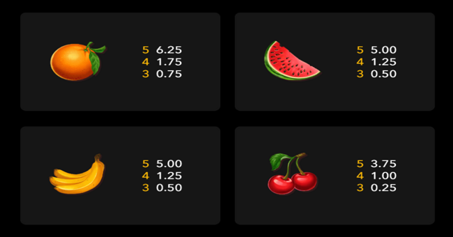azino fruit machine x25 paytable 2 paytable