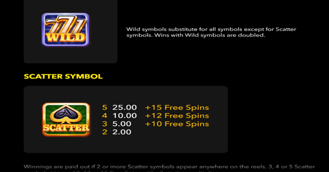 azino fruit machine x25 paytable 3 paytable