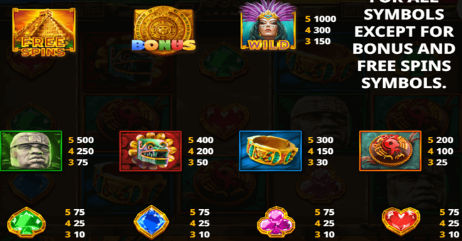 aztec blox paytable paytable