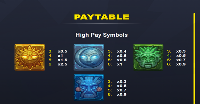 aztec clawways paytable 1 paytable