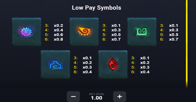 aztec clawways paytable 2 paytable