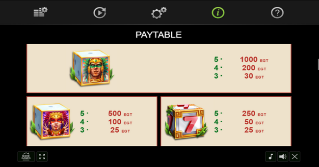 aztec dice paytable 2 paytable