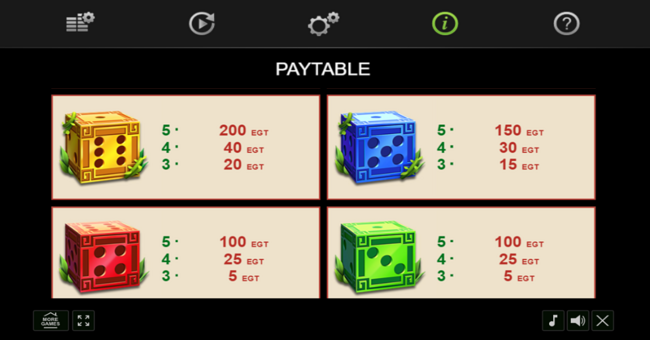 aztec dice paytable 3 paytable