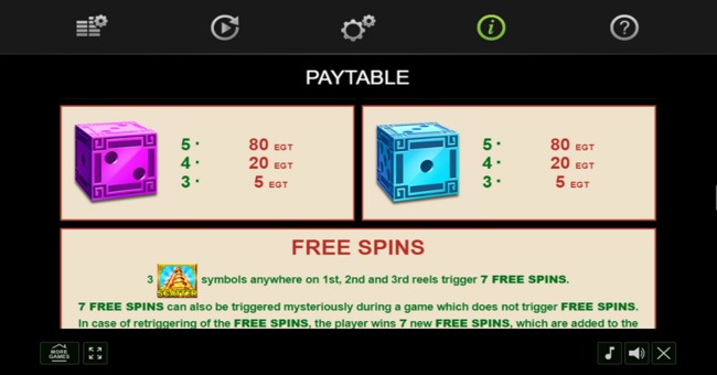 aztec dice paytable 4 paytable