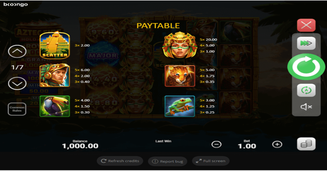 aztec fire paytable paytable