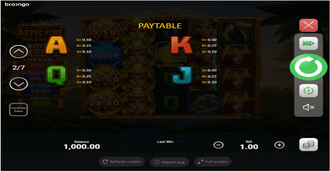 aztec fire paytable2 paytable