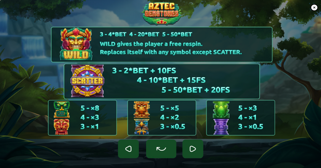 aztec gems paytable paytable