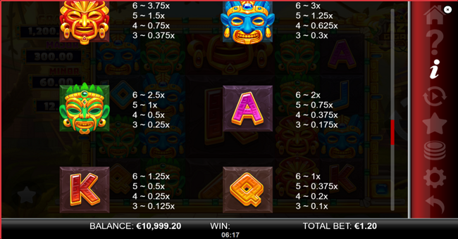 aztec gigablox paytable 2 paytable