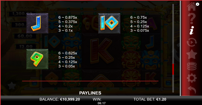 aztec gigablox paytable 3 paytable