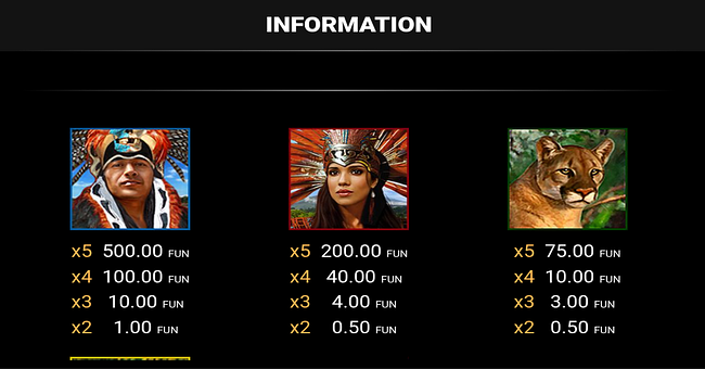 aztec glory buy bonus paytable 2 paytable