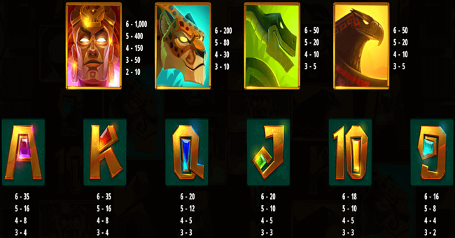 aztec gold megaways paytable paytable