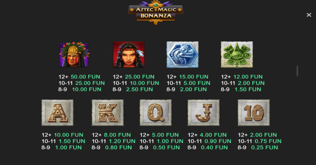 aztec magic bonanza paytable paytable
