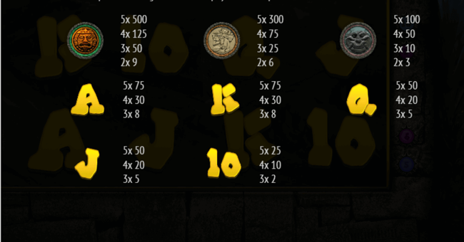 aztec magic paytable paytable