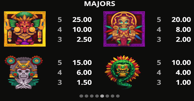 aztec palace 2 paytable