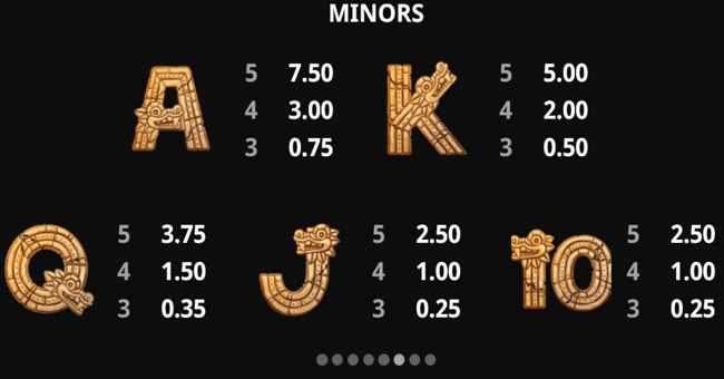 aztec palace 3 paytable