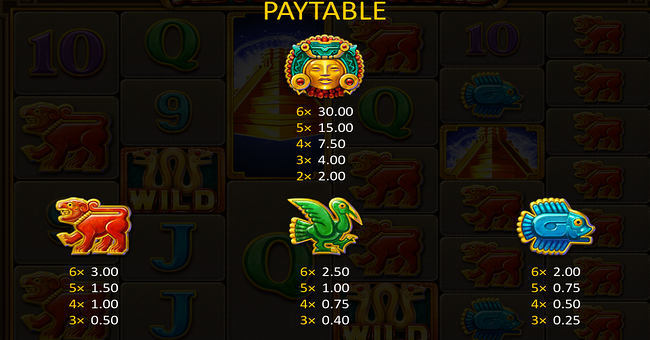 aztec pyramid megaways paytable 1 paytable
