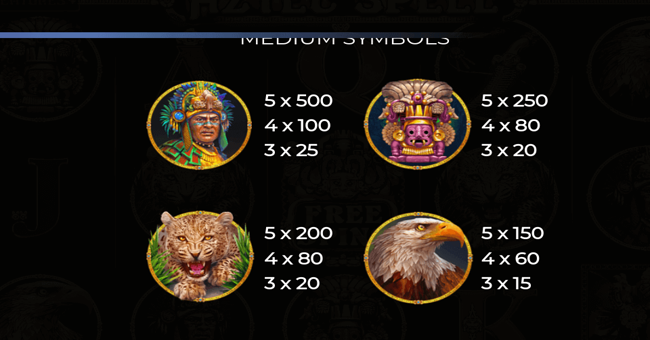 aztec spell paytable 1 paytable