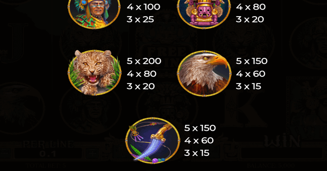 aztec spell paytable 2 paytable