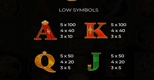 aztec spell paytable 3 paytable