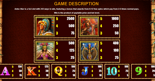 aztec star paytable paytable