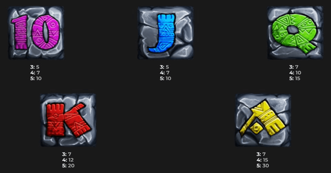 aztec wilds paytable 1 paytable