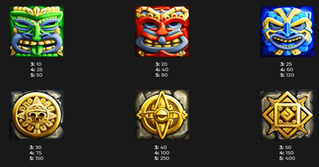 aztec wilds paytable 2 paytable