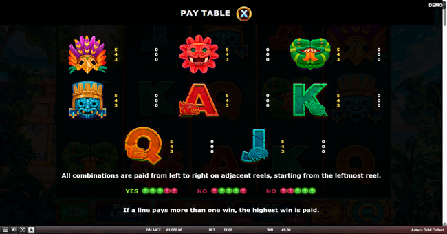 azteca gold collect paytable paytable