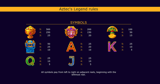 aztecs legend paytable paytable