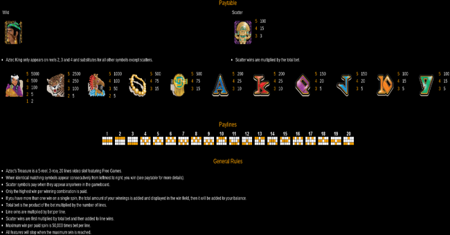 aztecs treasure paytable paytable