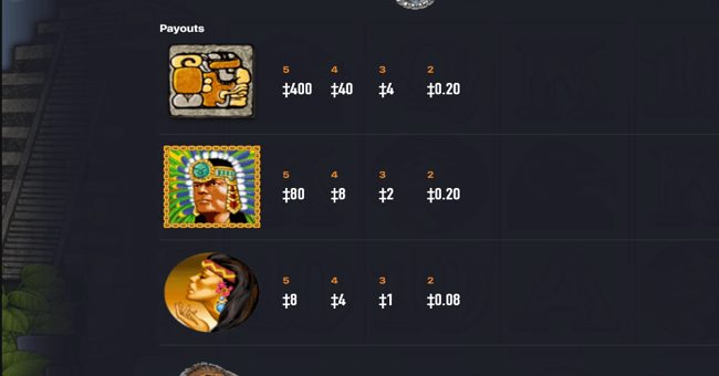 aztlans gold 1 paytable