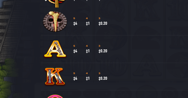 aztlans gold 3 paytable