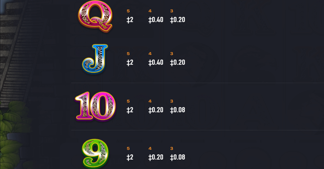 aztlans gold 4 paytable