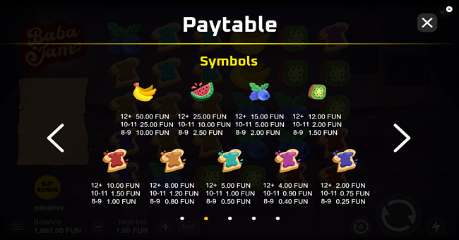 baba jam paytable 2 paytable