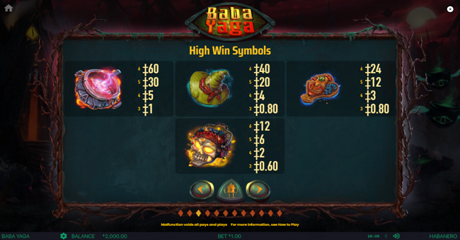 baba yaga paytable 3 paytable