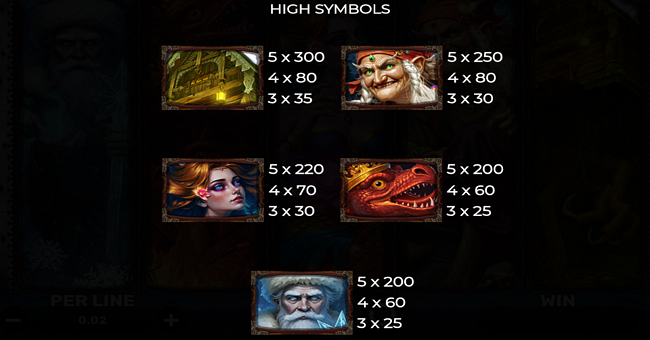 baba yaga tales 2 paytable 1 paytable