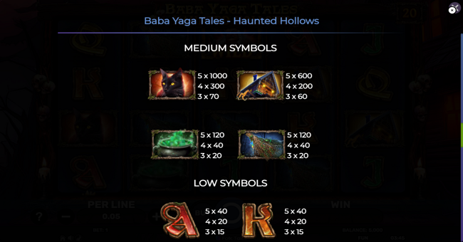 baba yaga tales haunted hollows paytable 1 paytable