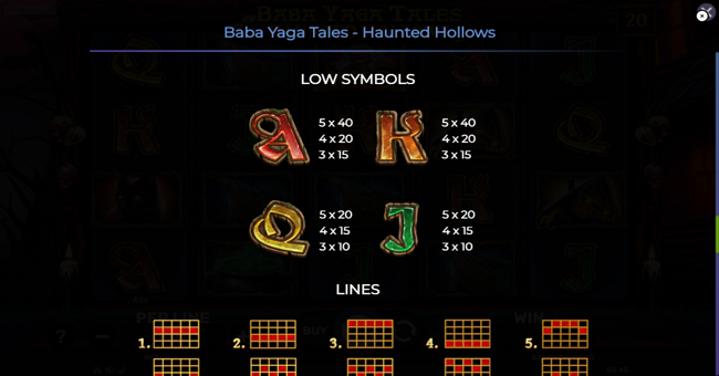 baba yaga tales haunted hollows paytable 2 paytable