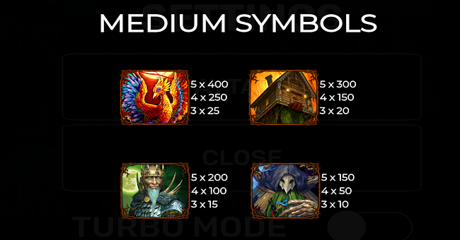 baba yaga tales hold and hit paytable 1 paytable
